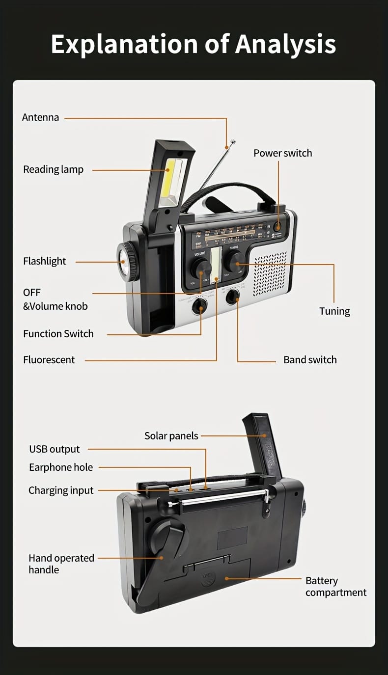 Emergency solar hand crank power emergency radio AM/FM/SW multi-band with LED flashlight, reading lamp, alarm, and mobile phone charging function.