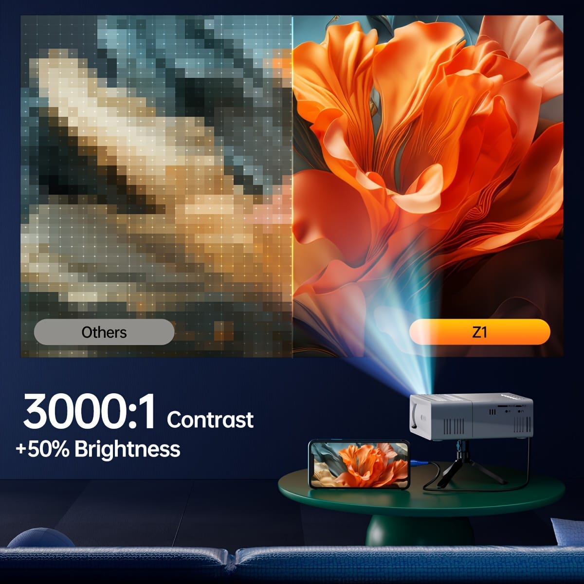 HD Mini LCD Projector for Home Theater & Outdoor Camping, Remote Controlled, USB AV & SD Card Compatible, 4:3 Aspect Ratio, 20 ANSI Lumens Brightness, Ideal for Christmas, Halloween, Thanksgiving Gifts, Camping Projector | Sleek Projector | USB Cable, Mini Projector