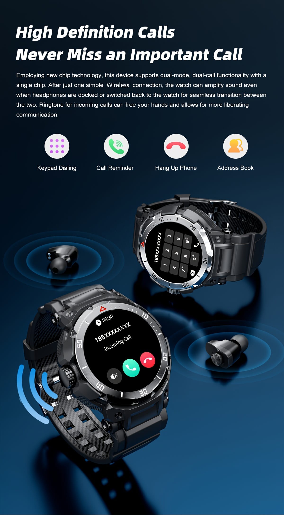 2024 New 3 in 1 Smart Watch with Earbuds, 1.46-inch HD Screen, Call Answering/Speaker, USB Charging, ABS Body, Synthetic Rubber Strap, Wireless, Rechargeable Lithium Battery-Polymer, for iOS & Android, Long Time Standby, Sports Fitness Tracker, IPX7, Call Answering Function, Wireless Calls, IPX8 Rating, Smart Watch for Android Phone