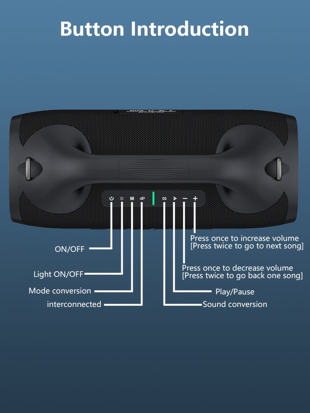 ZEALOT S79 Wireless Speakers, Outdoor Portable Subwoofer Speaker, IPX 5, Wireless Speaker, Dual Pairing, Long Battery Life, 36Hours Playtime Loud Stereo, Booming Bass. Charging Cable, Connect with Mobile Phone/Tablet/TV. for Home, Car, Outdoor, Camping, PartyBox.
