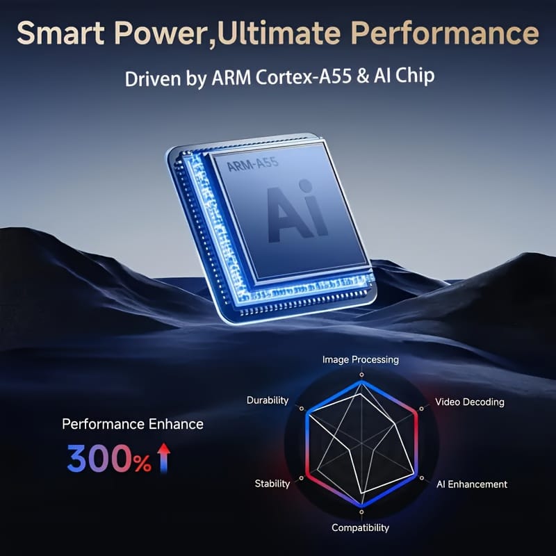 High-Definition Projector with Android 11 Operating System, Dual-Band WiFi, Native 720P/4K Decoding, High Brightness Display, Compact and Portable Design, Full Device Compatibility for Camping Movies, Office Presentations, Gaming, and Home Theater