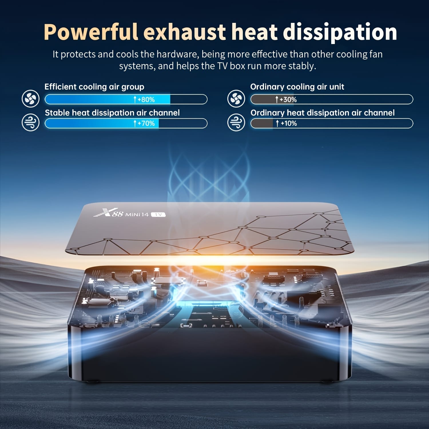 88 MINI 14 TV Android 14 TV Box | 4K@60Hz HDR 8K Video Decoding | RK3518 Quad Core + Mali GPU | 2GB RAM+16GB ROM, US Power Plug | Dual Band WiFi 6 & BT 5.0 | Expandable to 64GB | HD 2.0b | Multi-Language Infrared Voice Remote Control | Portable for Home/Gaming/Travel