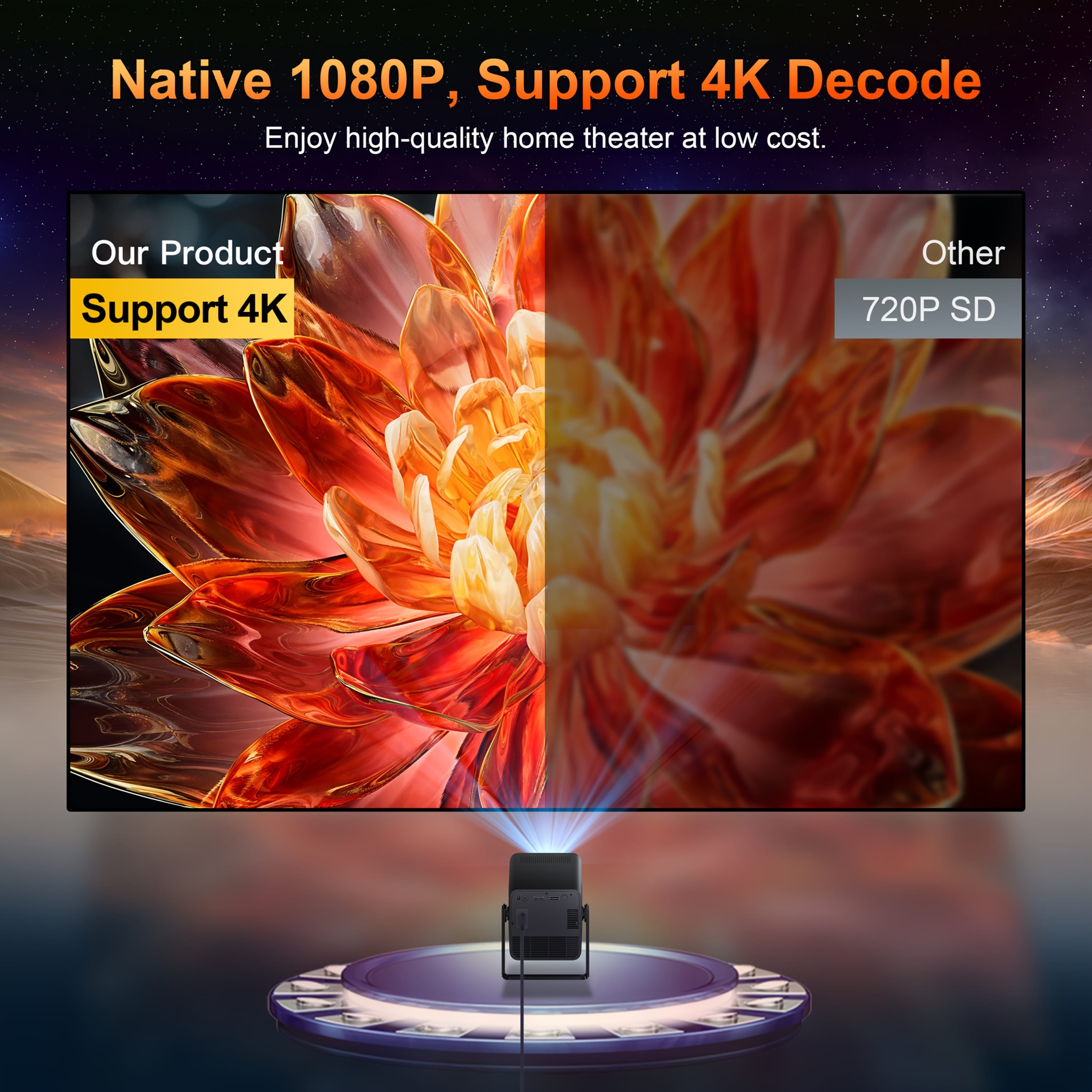 Smart Projector with 4K Support & 1080P Native Resolution, Sound, Android TV/ Play Store Built-in, Auto Focus System, Wireless 5.0 & Dual WiFi, Compatible with iOS/Android, HDTV/USB/Portable Movie Projector with Remote Control, 180LM Brightness, 3840x2160 4K UHD & 1080P Full HD, Ideal for Home Theater, Gaming, Outdoor Movies - Ideal Gift for Smart Home Entertainment System, Mini Projector for Phone