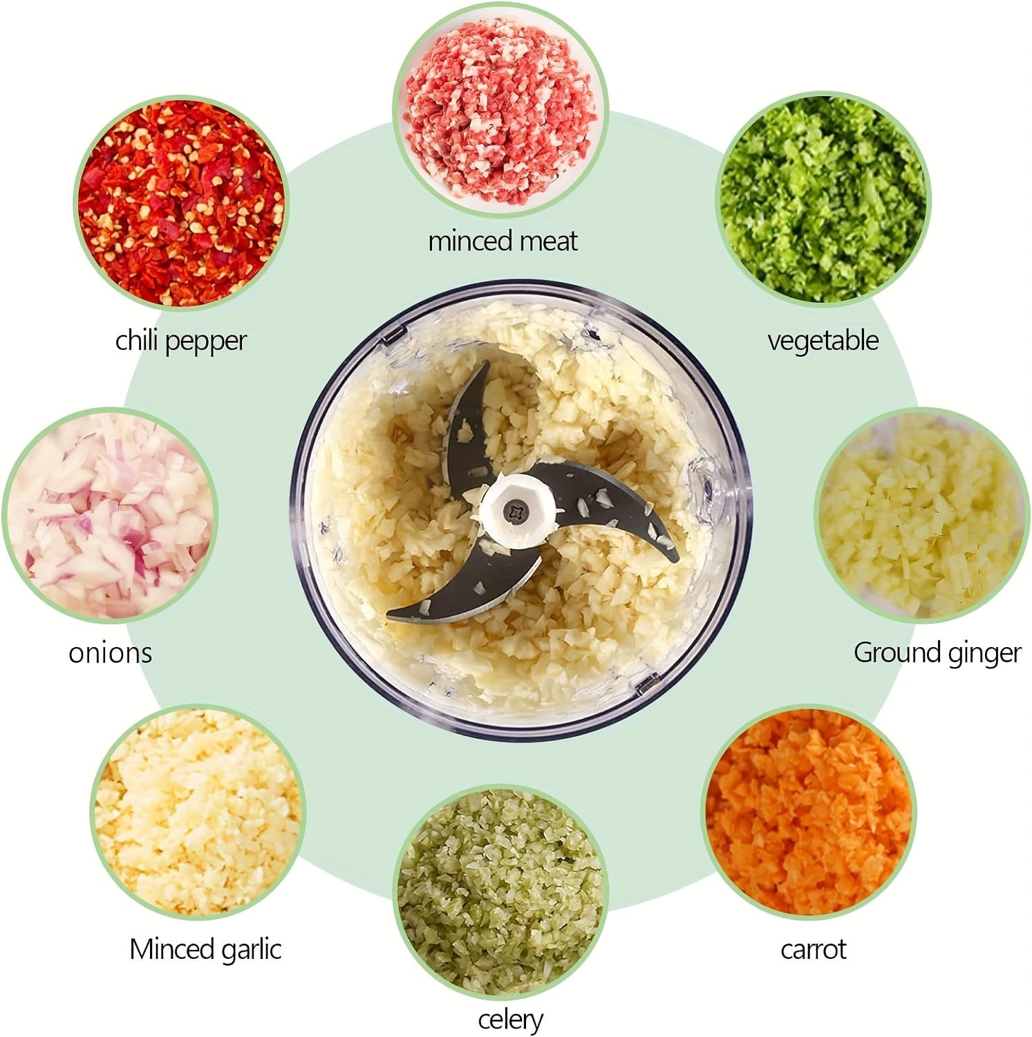 Food Processor, Blender, Vegetable Chopper, Food Grinder