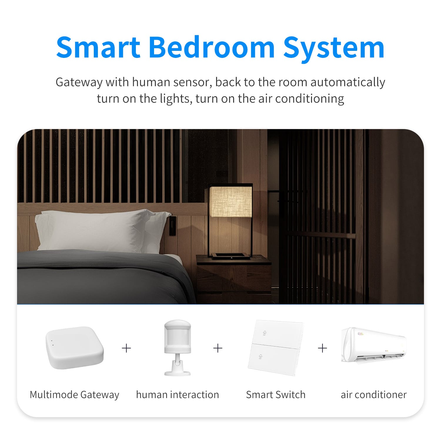 Smart Multi-Mode Gateway - Wi-Fi, Zigbee, Wireless Mesh Network Hub with Voice Control, Alexa & Google Home Compatible, Remote App for Smart Home Automation, Family Sharing Feature, USB Power, ≤36V, Smart Home Automation | Modern Home Hub | User-Friendly Interface, Smart Home Devices