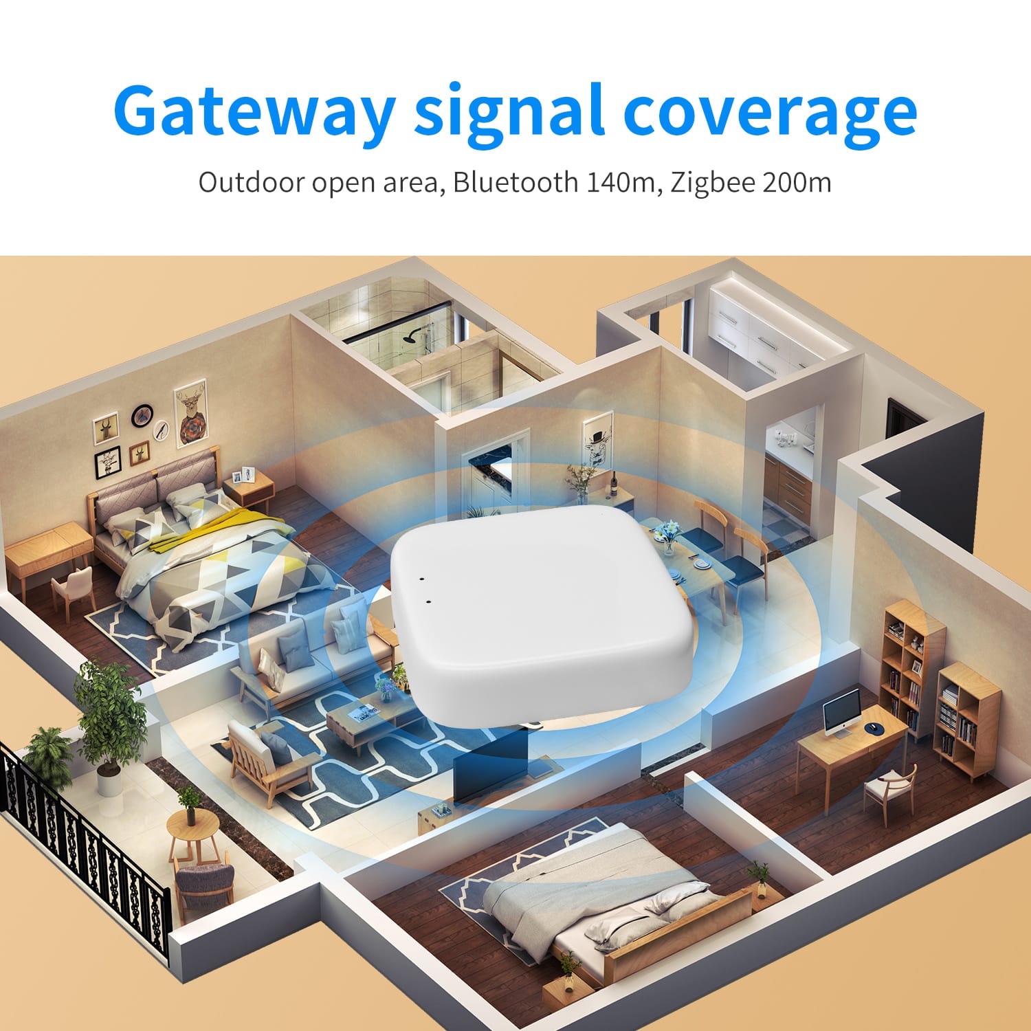 Smart Multi-Mode Gateway - Wi-Fi, Zigbee, Wireless Mesh Network Hub with Voice Control, Alexa & Google Home Compatible, Remote App for Smart Home Automation, Family Sharing Feature, USB Power, ≤36V, Smart Home Automation | Modern Home Hub | User-Friendly Interface, Smart Home Devices