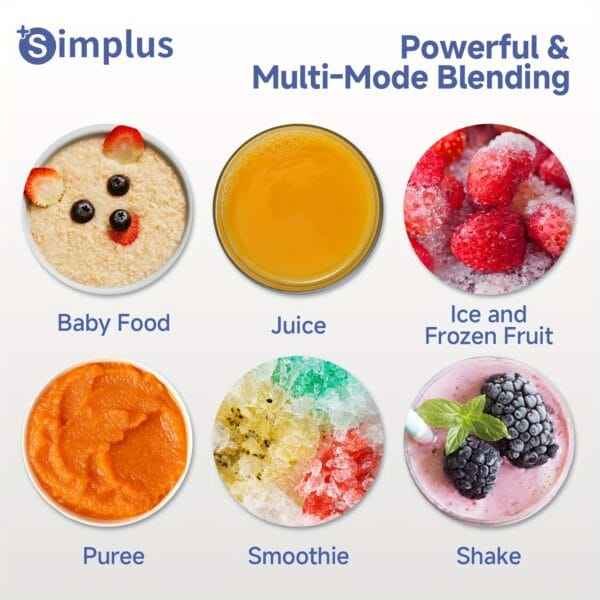 Multifunctional Food Processor with High Power 250W Mixer, Personal Small Juice Blender, Multi-purpose with 3 Cup Accessories, Stainless Steel Blade, Multifunctional for Minced Meat and Vegetable Juices, Grinding Beans, Convenient and Practical for Home Kitchen Use, Processing Various Ingredients, Includes South African Conversion Plug