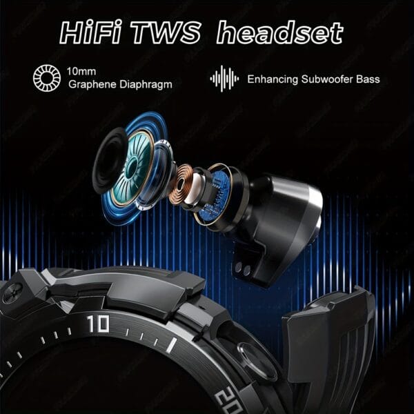 2024 New 3 in 1 Smart Watch with Earbuds, 1.46-inch HD Screen, Call Answering/Speaker, USB Charging, ABS Body, Synthetic Rubber Strap, Wireless, Rechargeable Lithium Battery-Polymer, for iOS & Android, Long Time Standby, Sports Fitness Tracker, IPX7, Call Answering Function, Wireless Calls, IPX8 Rating, Smart Watch for Android Phone