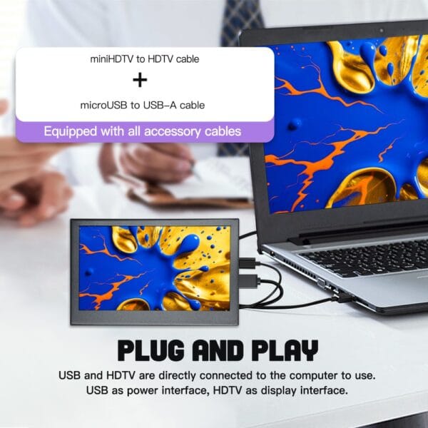 LESOWN 4.3" Ultra-Thin IPS Monitor 800x480 HD TV, USB-Powered Portable Gaming Display with 300cd/m² Brightness, No Driver Needed, Full Viewing Angle, Compact Design for Raspberry Pi, Windows PC, Laptop, Car Dash Cam & Security Surveillance, Car Dash Cam Monitor, Sleek Frame, Highresolution Screen