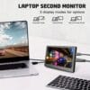 LESOWN 4.3" Ultra-Thin IPS Monitor 800x480 HD TV, USB-Powered Portable Gaming Display with 300cd/m² Brightness, No Driver Needed, Full Viewing Angle, Compact Design for Raspberry Pi, Windows PC, Laptop, Car Dash Cam & Security Surveillance, Car Dash Cam Monitor, Sleek Frame, Highresolution Screen